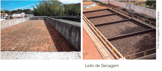 Toneladas de lodo podem virar dinheiro no Brasil como fertilizantes e insumos agrícolas 
